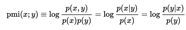 Point-wise Mutual Information measure